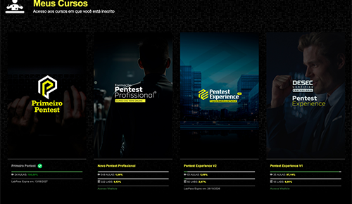 Plataforma Academy — imagem 2